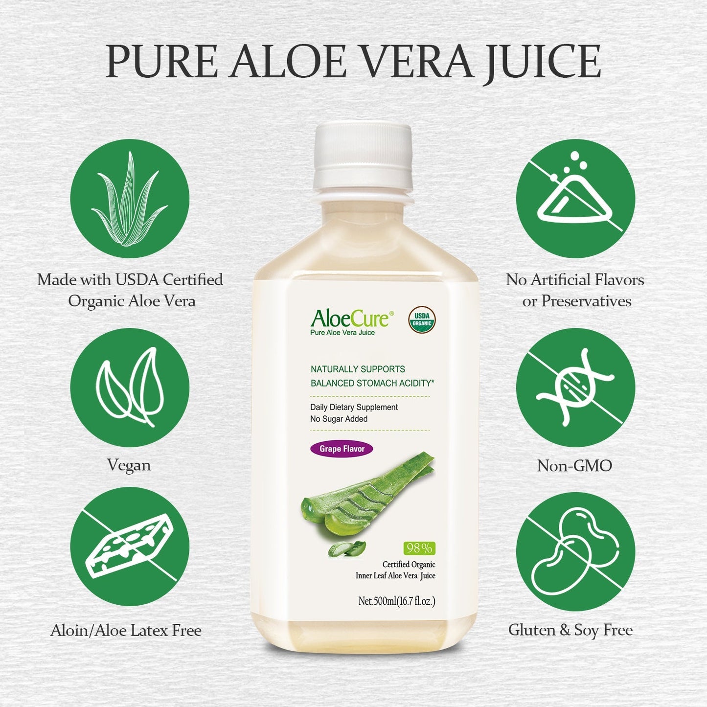 Pure Aloe Vera Juice Grape Flavor - USDA Certified Organic